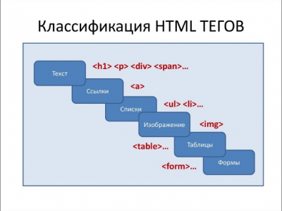 Мобилизация резервистов: скрытая угроза или реальная необходимость?